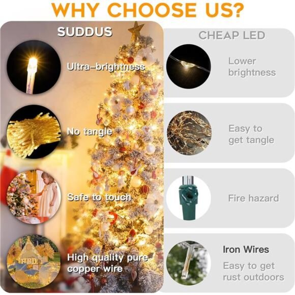 Led String Lights, 33FT 100 Led Fairy Lights Plug in, Christmas Lights - Picture 4 of 7